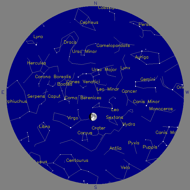 Sky Chart
