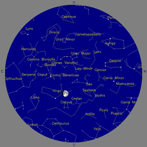 Sky Chart - click to enlarge