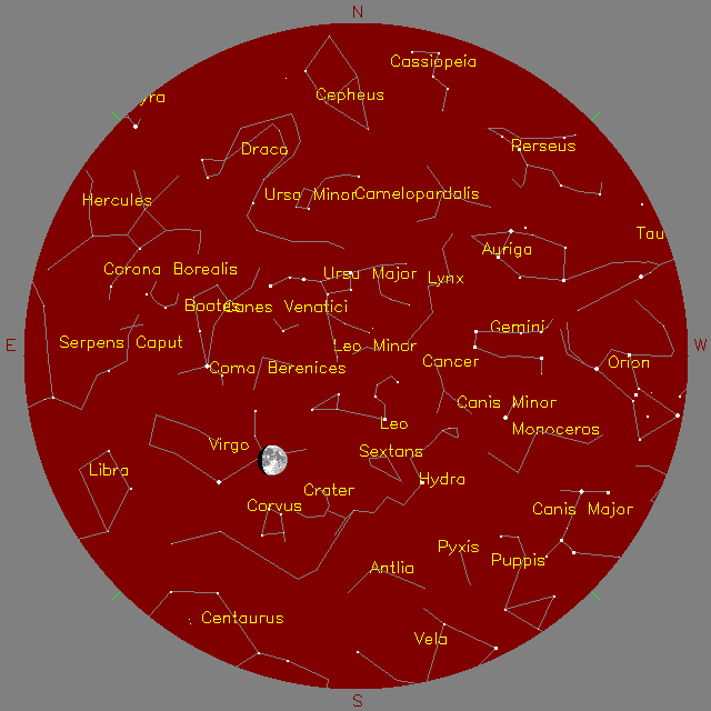 Sky Chart