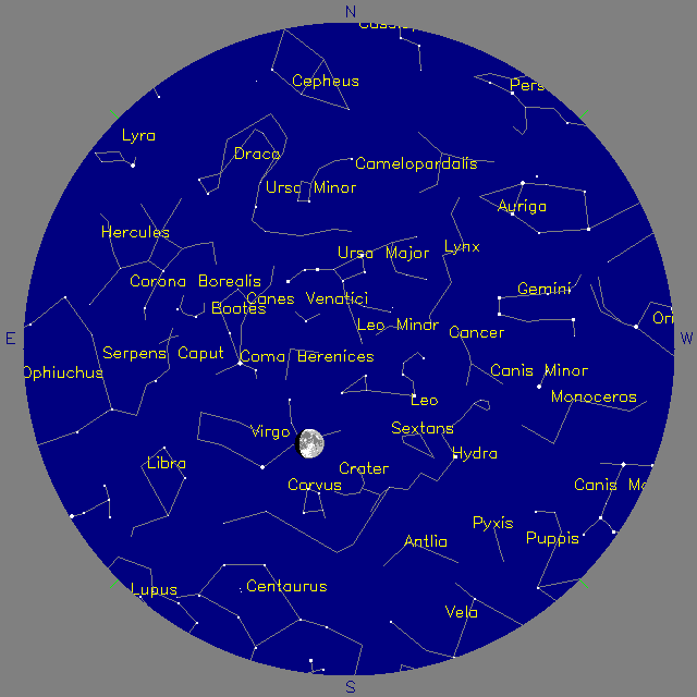 Sky Chart