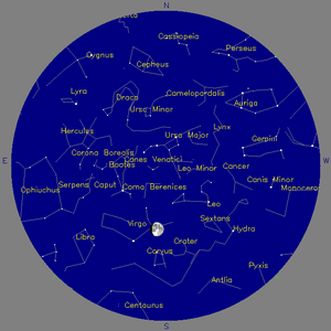 Sky Chart - click to enlarge