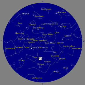 Sky Chart - click to enlarge