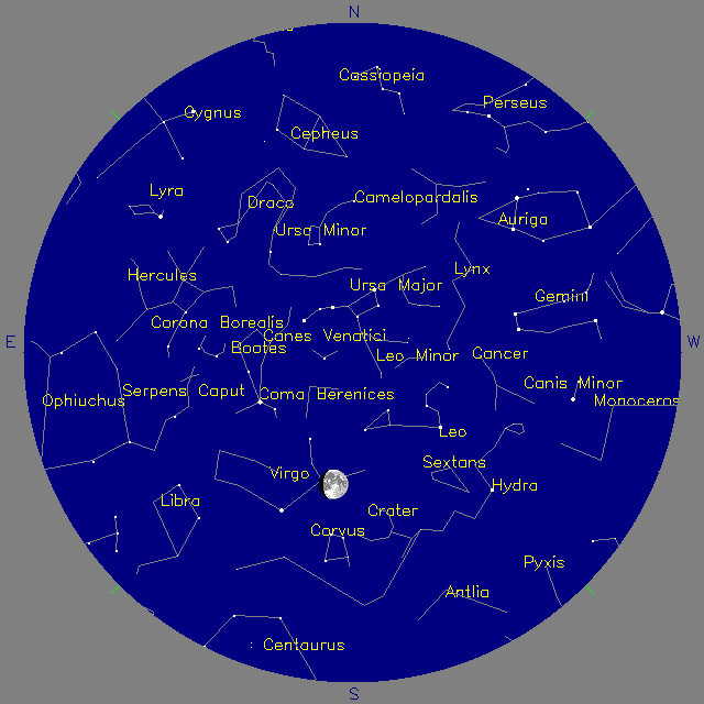 Sky Chart