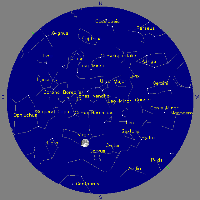Sky Chart