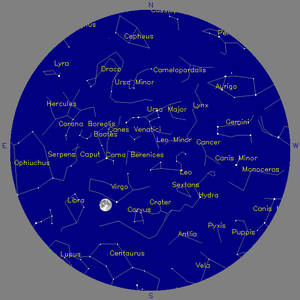 Sky Chart - click to enlarge