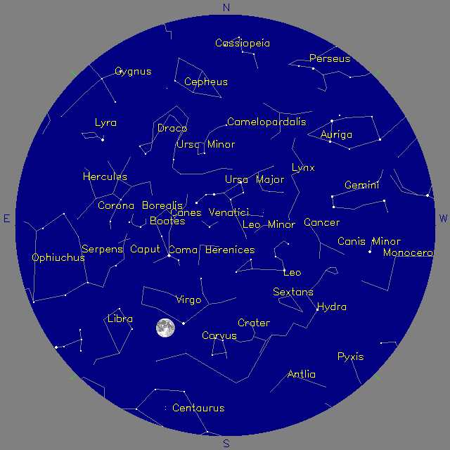 Sky Chart