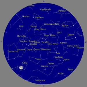 Sky Chart - click to enlarge