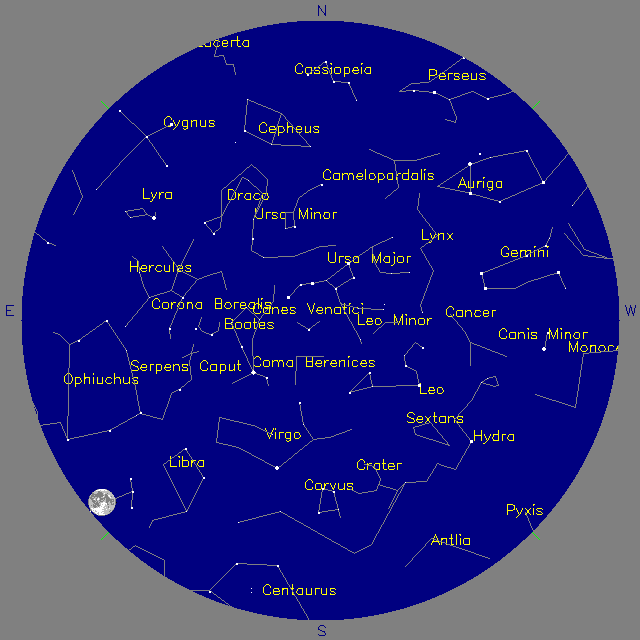 Sky Chart