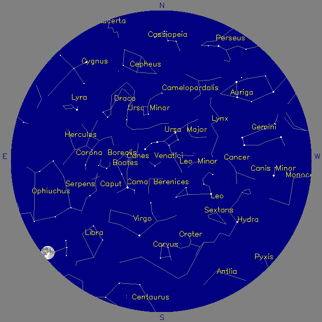 Sky Chart