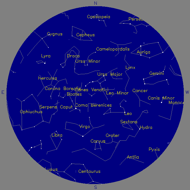 Sky Chart