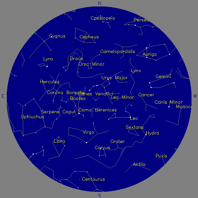 Sky Chart