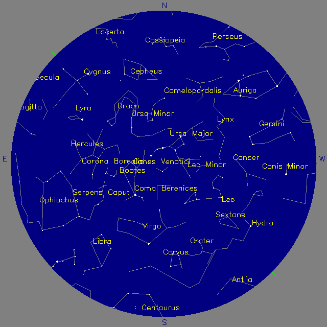 Sky Chart