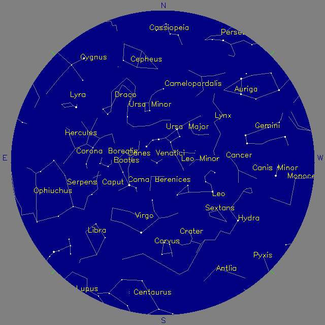 Sky Chart