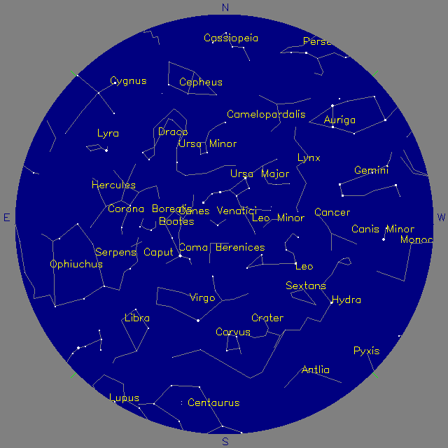 Sky Chart