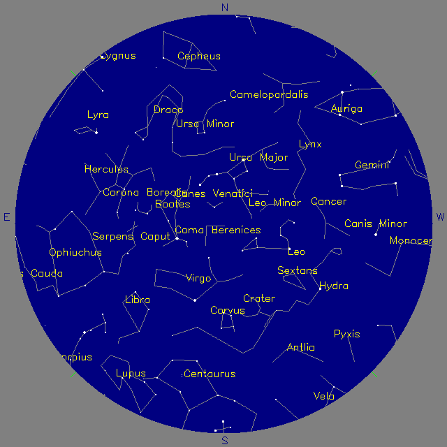 Sky Chart