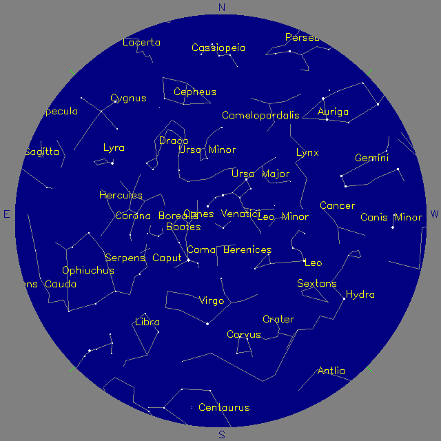 Sky Chart