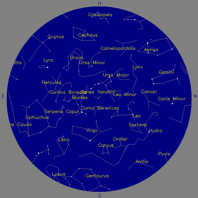 Sky Chart