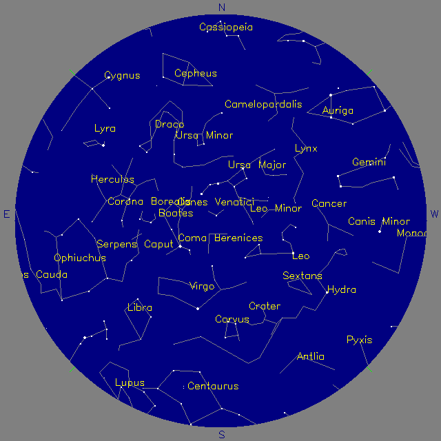 Sky Chart