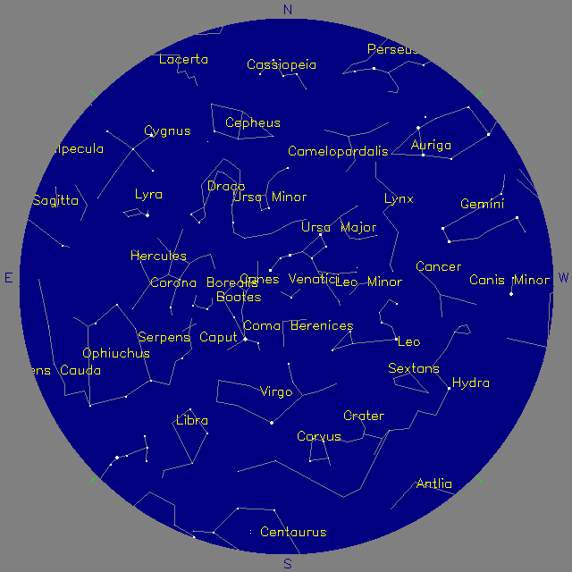 Sky Chart