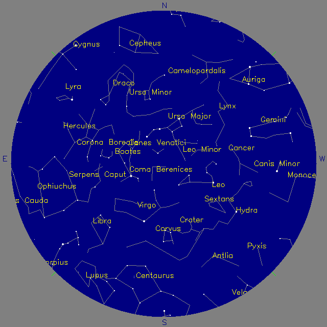 Sky Chart