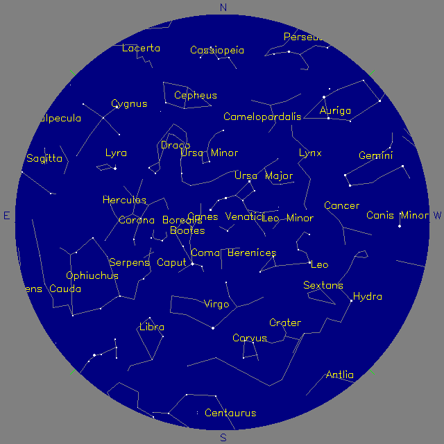 Sky Chart
