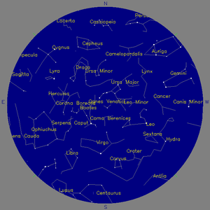 Sky Chart - click to enlarge