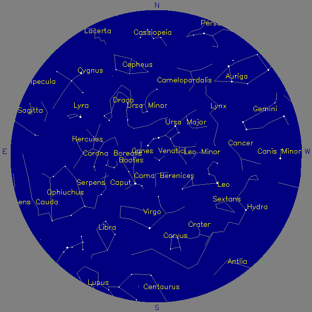 Sky Chart