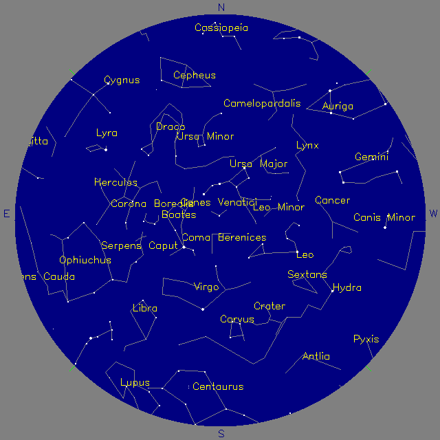 Sky Chart