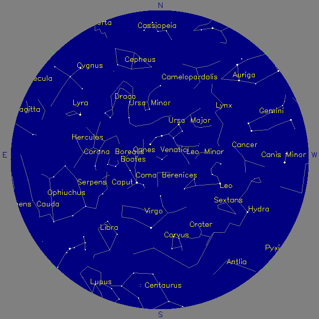 Sky Chart