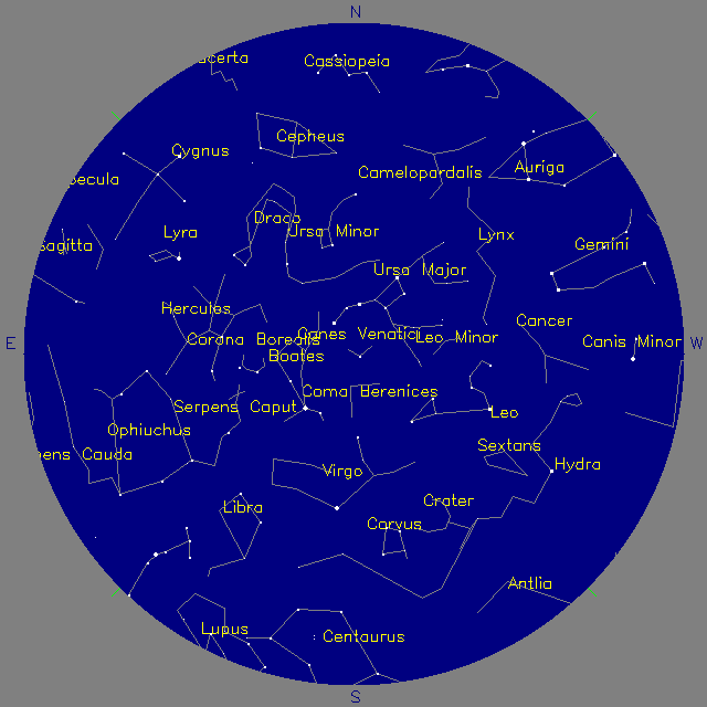 Sky Chart