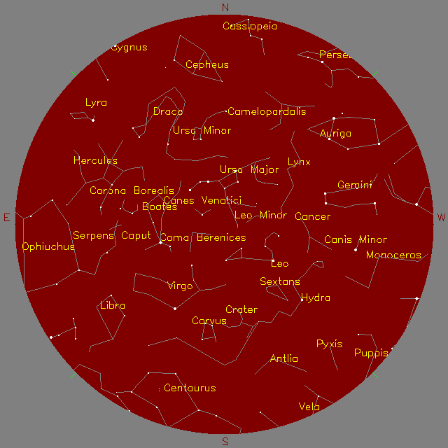 Sky Chart