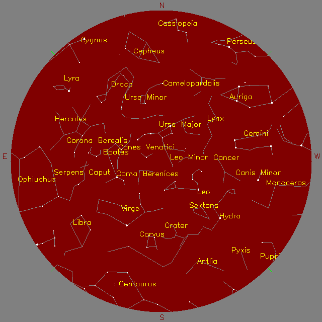 Sky Chart