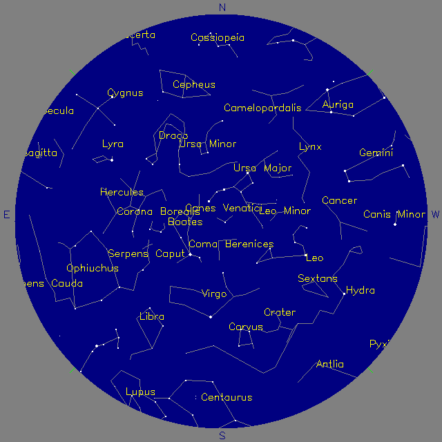 Sky Chart