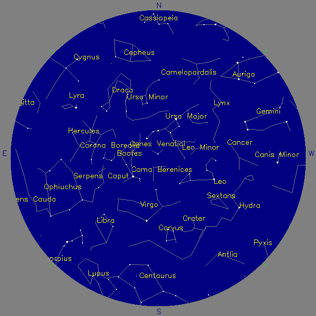 Sky Chart