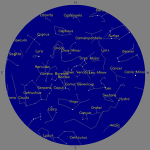 Sky Chart - click to enlarge