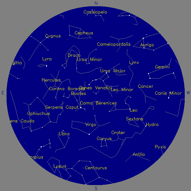 Sky Chart