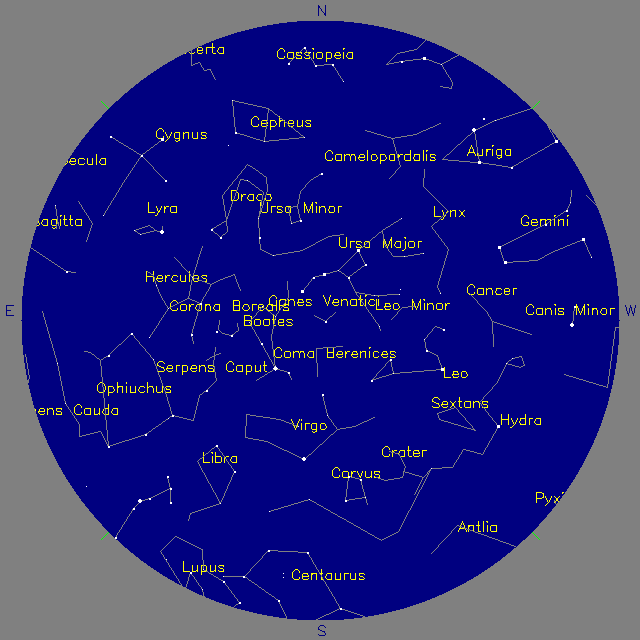 Sky Chart