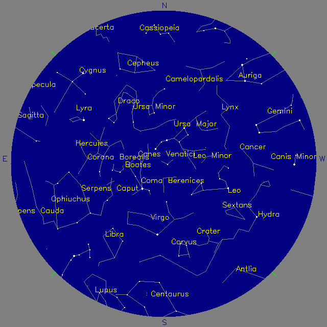 Sky Chart