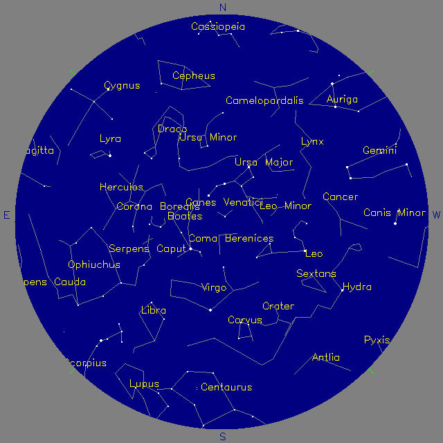 Sky Chart