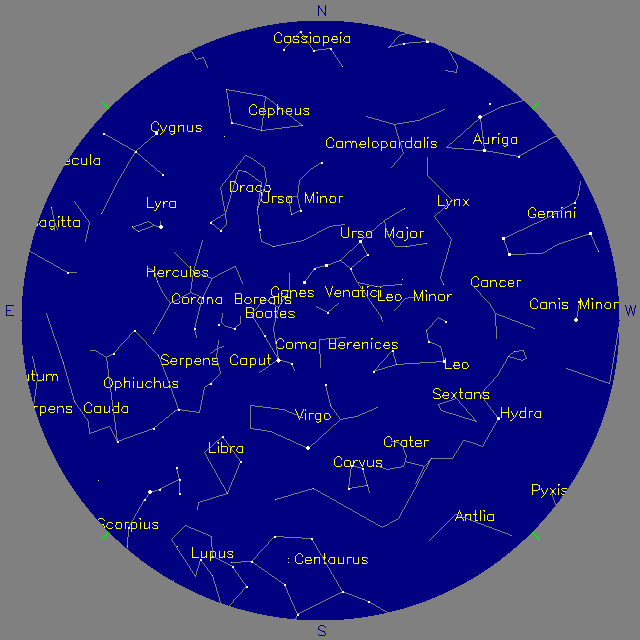 Sky Chart
