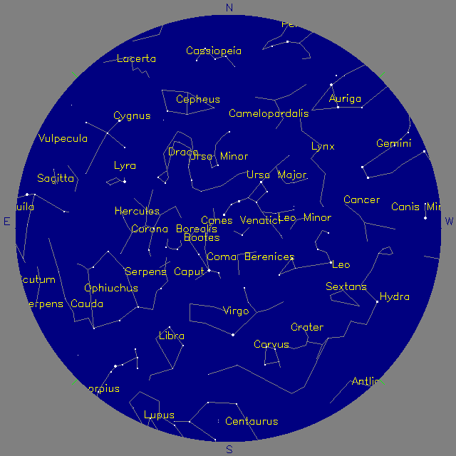 Sky Chart