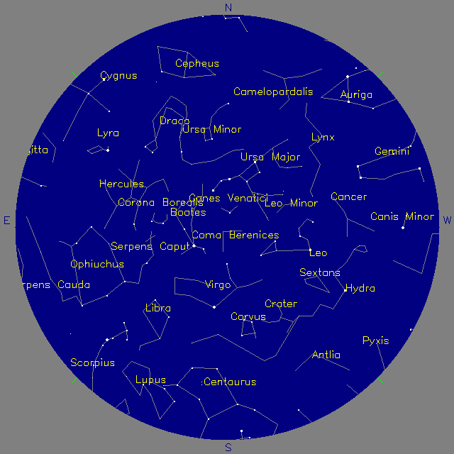 Sky Chart