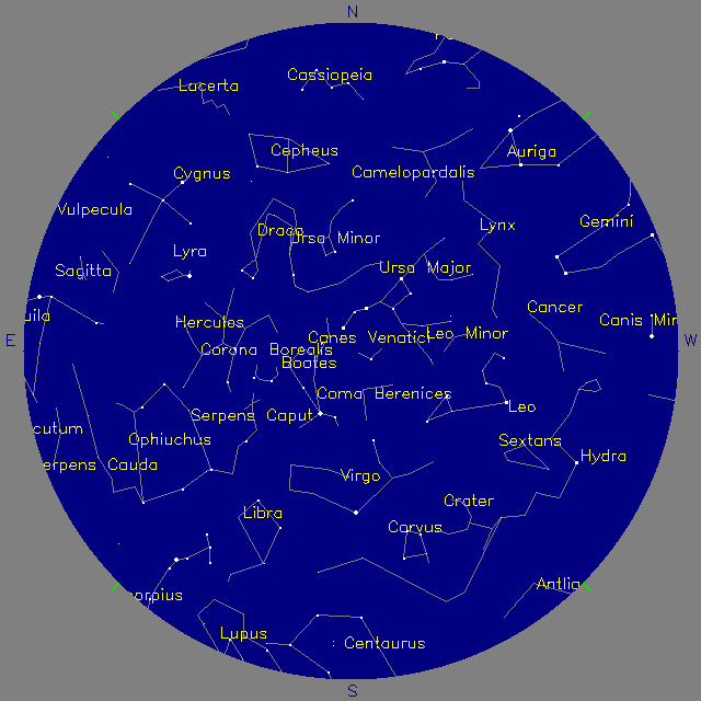 Sky Chart