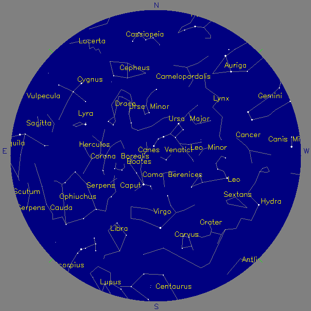 Sky Chart
