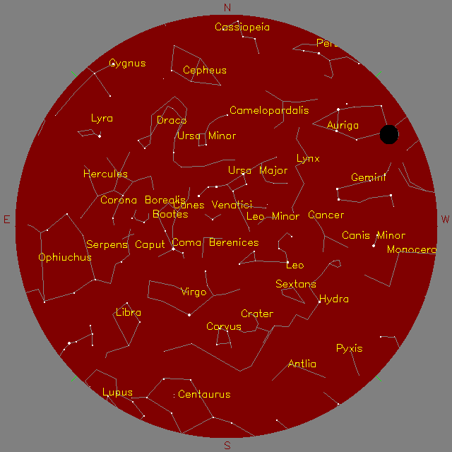 Sky Chart