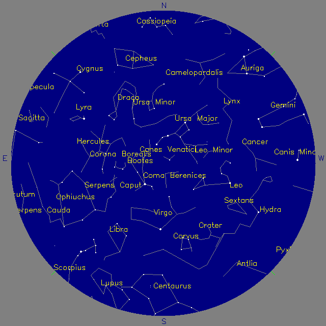 Sky Chart