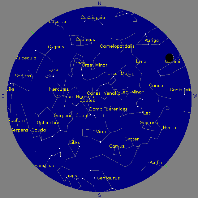 Sky Chart
