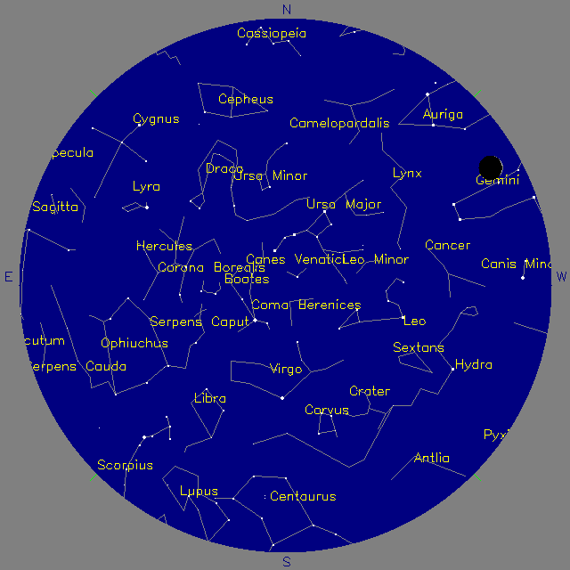 Sky Chart