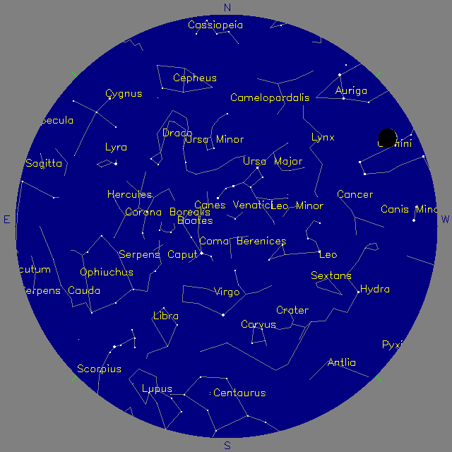 Sky Chart