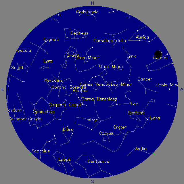 Sky Chart